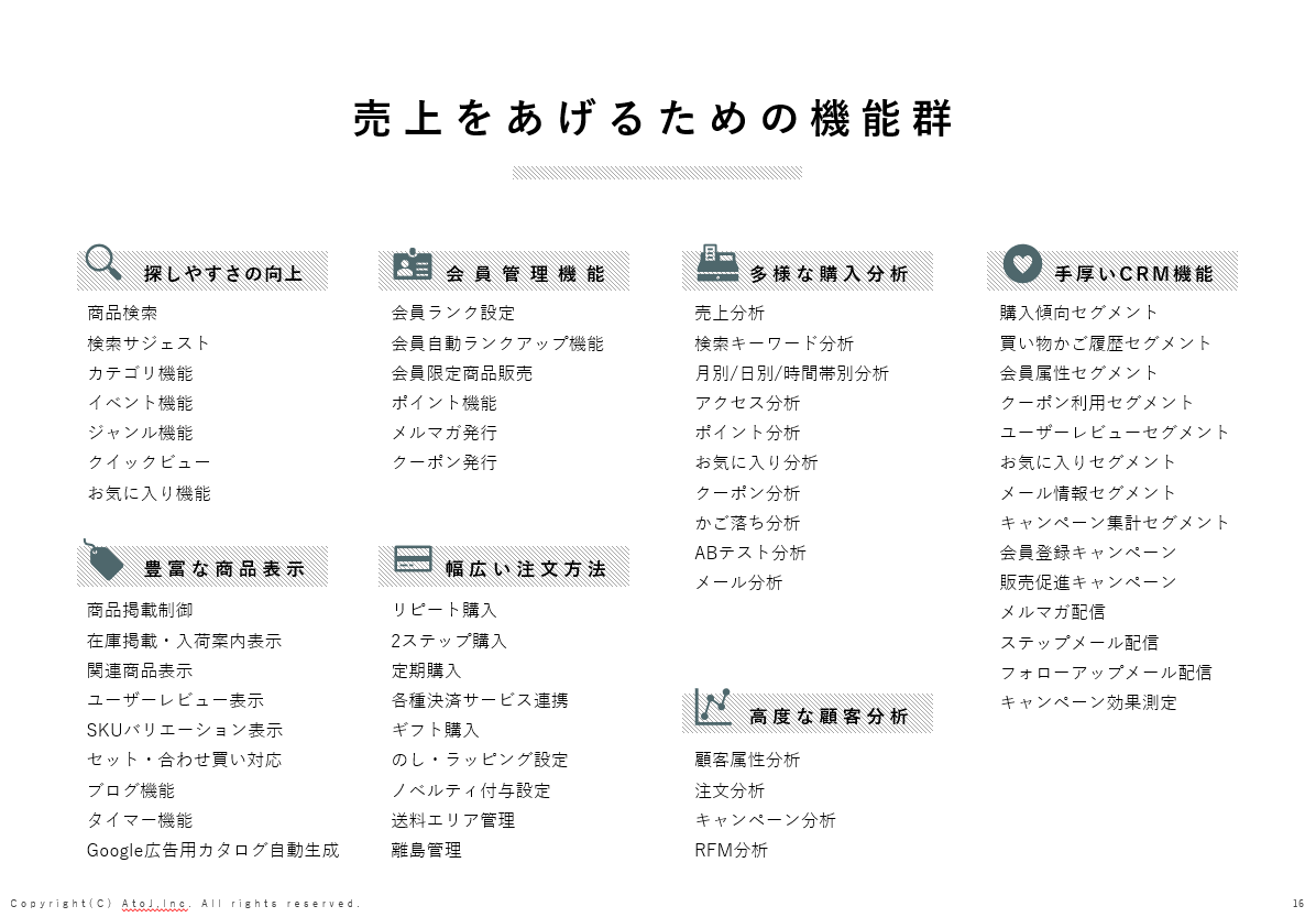メルカート機能一覧図