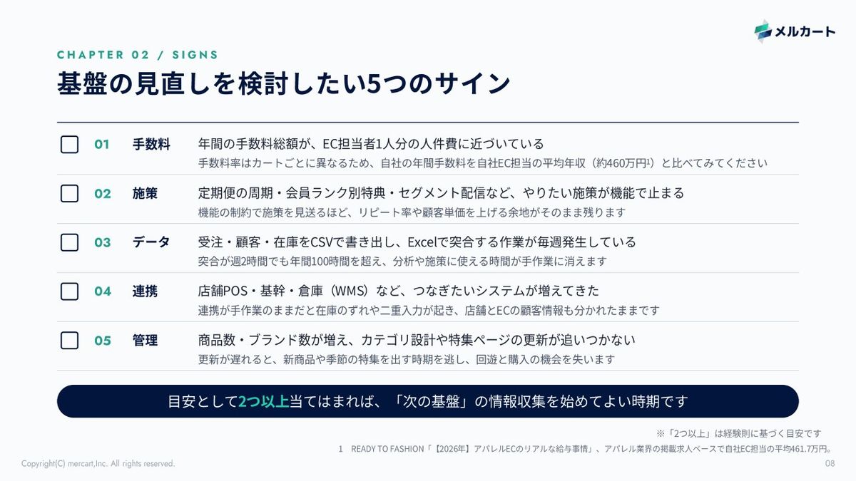基盤の見直しを検討したい5つのサイン