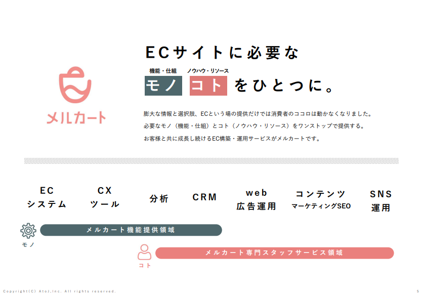 ECに必要なものことひとつにい