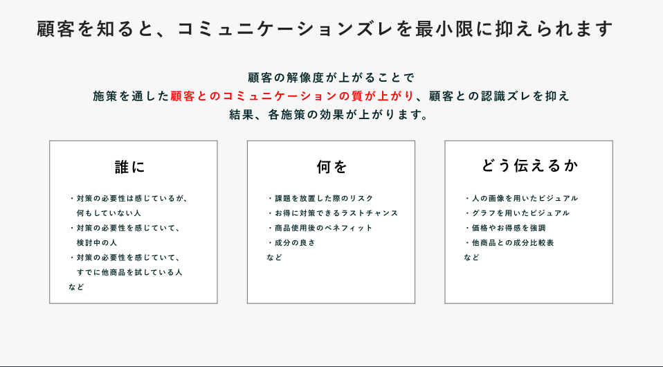 コミュニケーションズレを抑える図