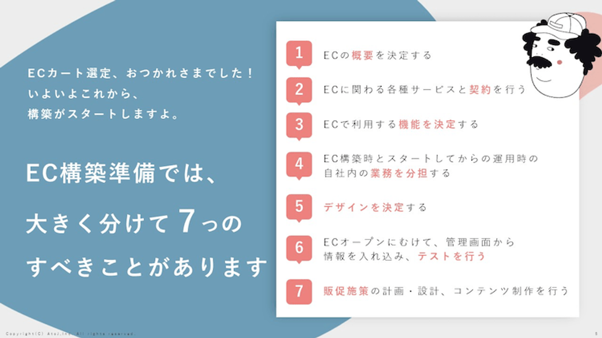 EC立ち上げ14ステップ 失敗しないEC事業者の役割分担と落とし穴（4枚目）