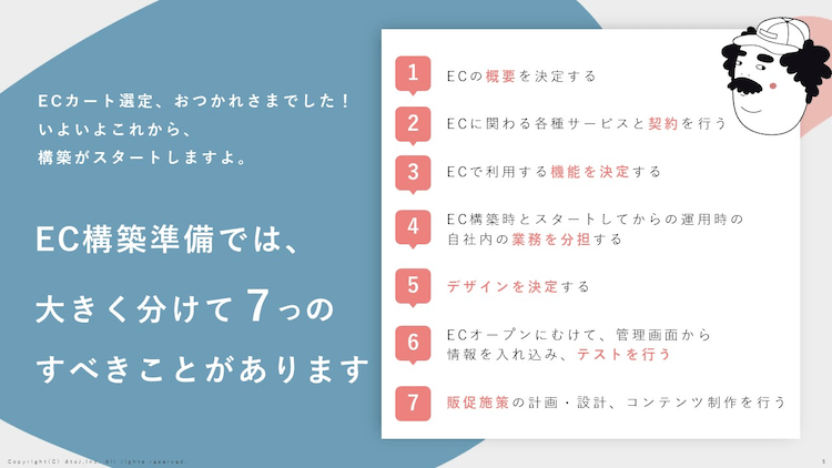 EC立ち上げ14ステップ 失敗しないEC事業者の役割分担と落とし穴(4枚目)