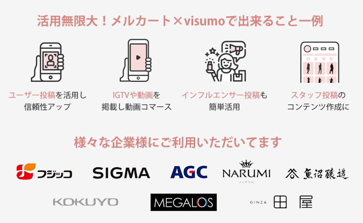 メルカート×visumoで出来ること
