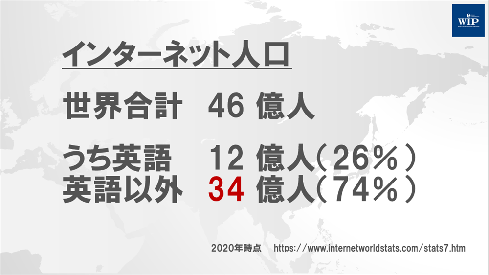 多言語化トレンド図