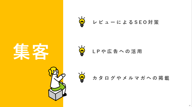 事例について