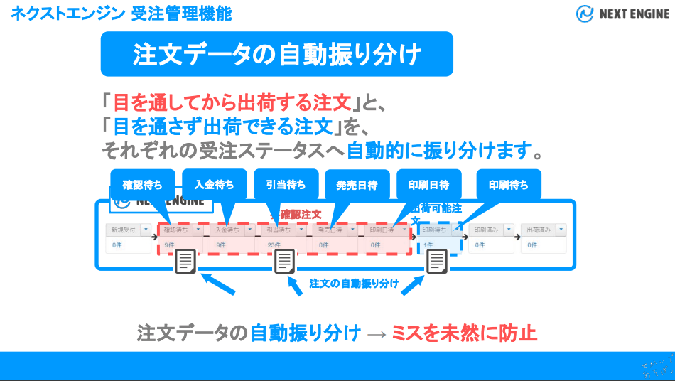 ネクストエンジン受注管理