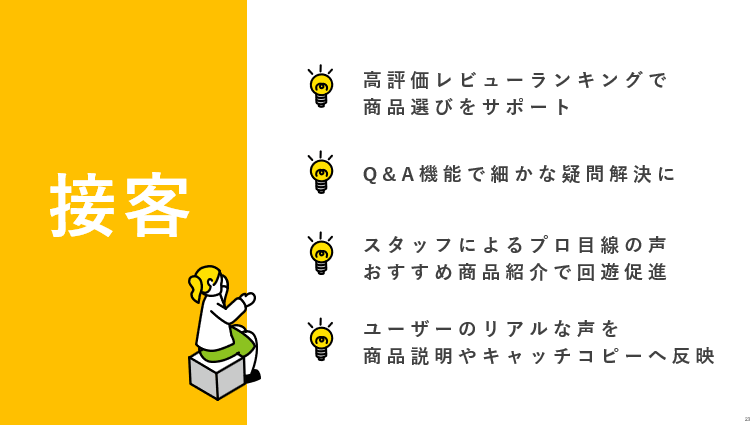 接客事例