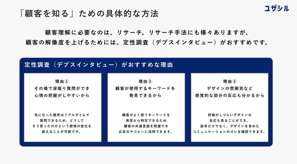 顧客を知る具体的な方法