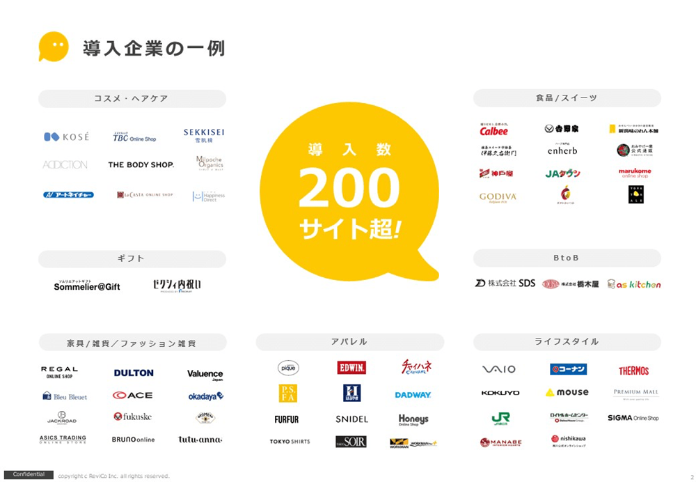 導入実績
