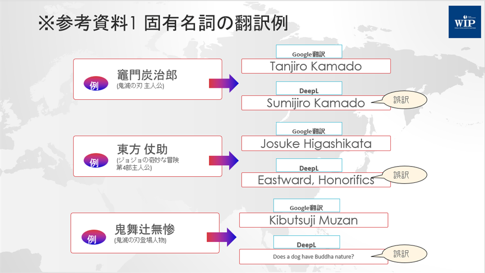 固有台詞の翻訳精度例