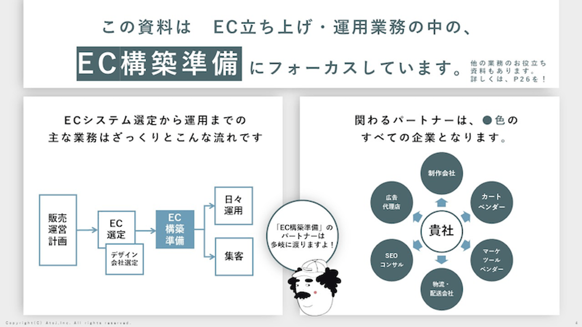 EC立ち上げ14ステップ 失敗しないEC事業者の役割分担と落とし穴（3枚目）