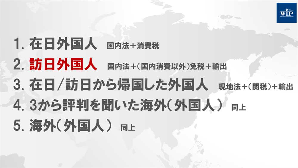 新規顧客へのアプローチ図