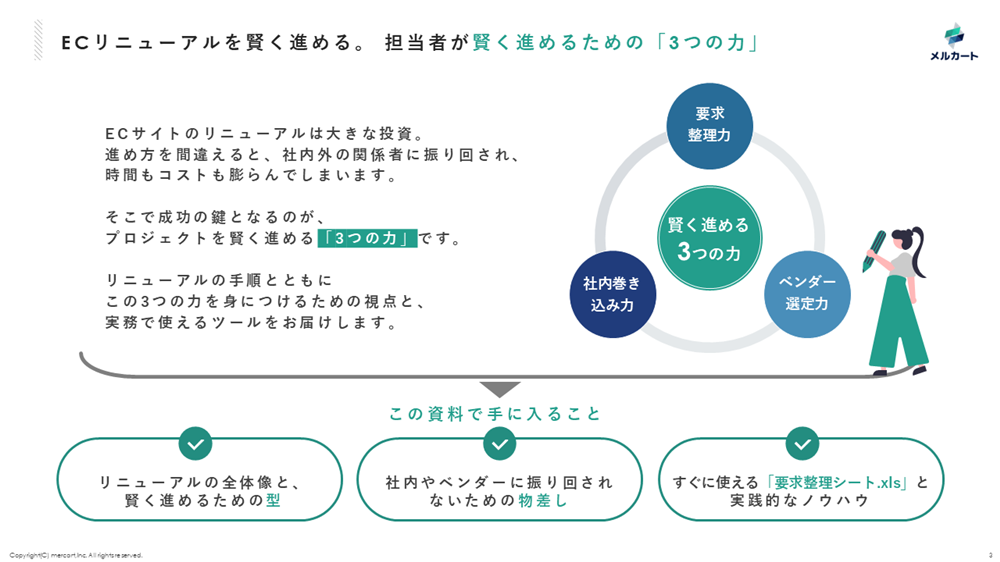 ECリニューアル手順書(2枚目)