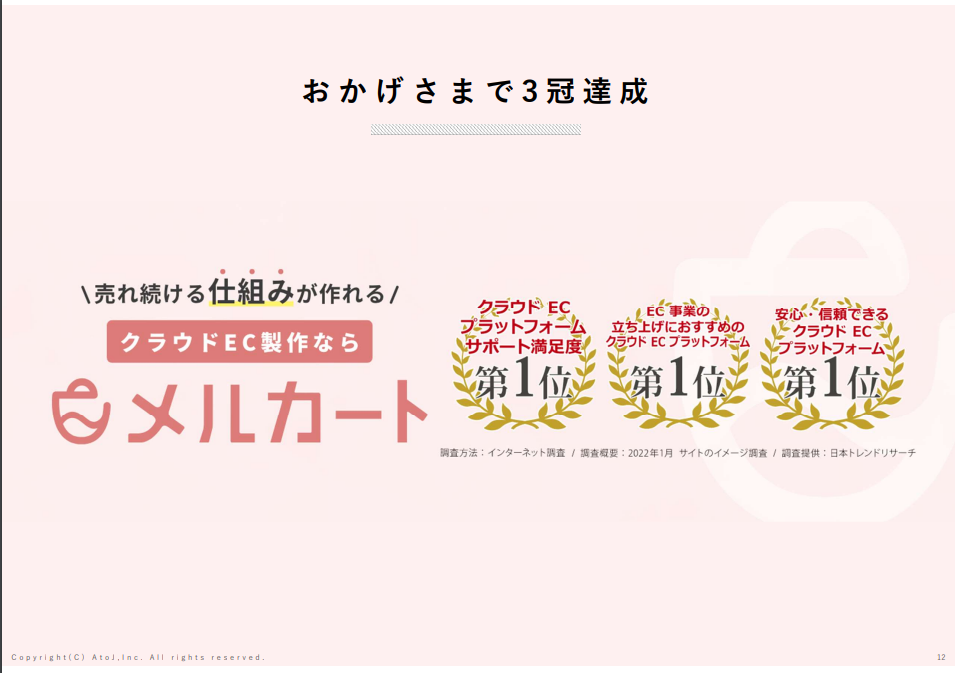 メルカート