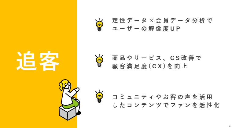 追客事例
