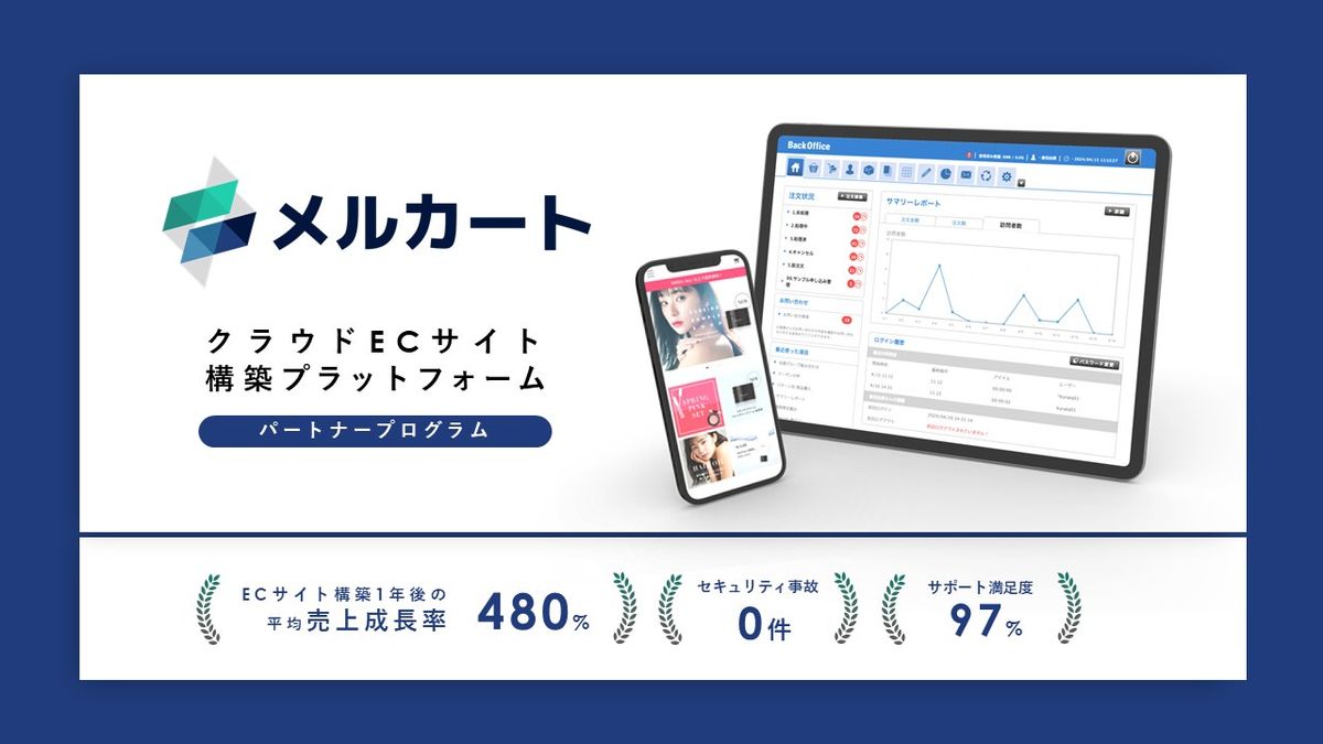 パートナープログラム(1枚目)